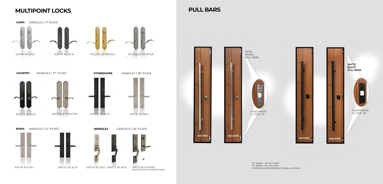 Multipoint locks Pull Bars